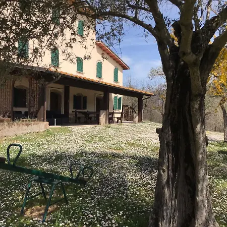 Pian D'isola Bed & Breakfast Costacciaro